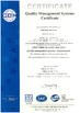 China Chaint Corporation certification